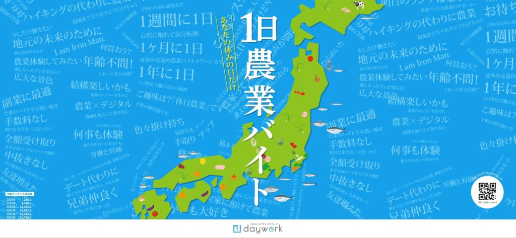 マッチングアプリ『1日農業バイトデイワーク』を使って農作業した話!!