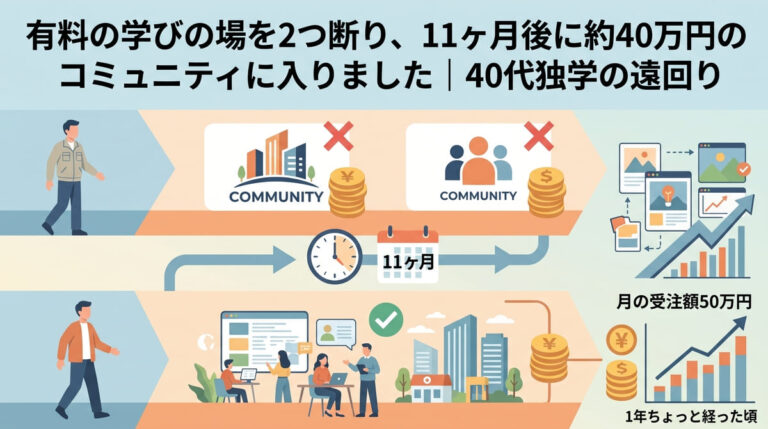有料の学びの場を2つ断り、11ヶ月後に約40万円のコミュニティに入りました｜40代独学の遠回り
