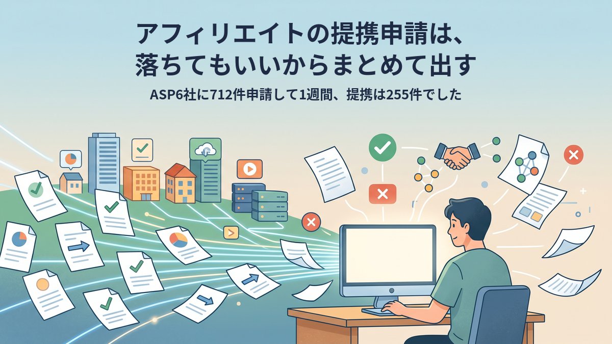 アフィリエイトの提携申請は、落ちてもいいからまとめて出す｜ASP6社に712件申請して1週間、提携は255件でした