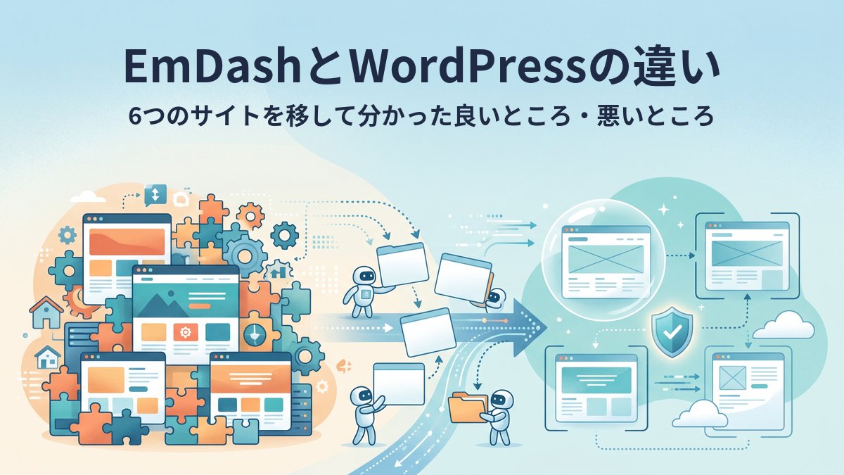 EmDashとWordPressの違い|6つのサイトを移して分かった良いところ・悪いところ